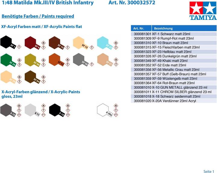 Actual product image Tamiya Matilda Mk.III/IV