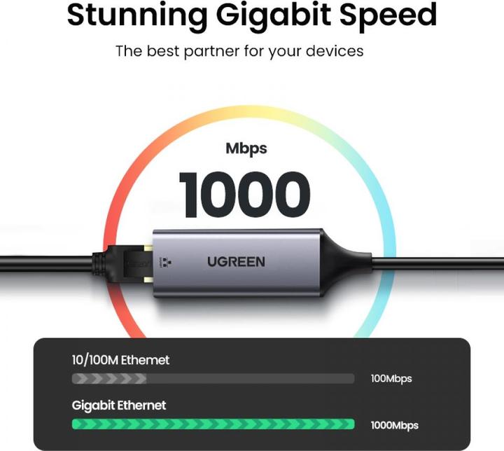Actual product image Ugreen Gigabit Ethernet Adapter (USB-C 3.1 Gen 1, RJ45 (1x))
