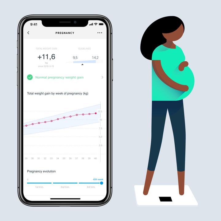 Immagine prodotto Withings Body Cardio (180 kg)