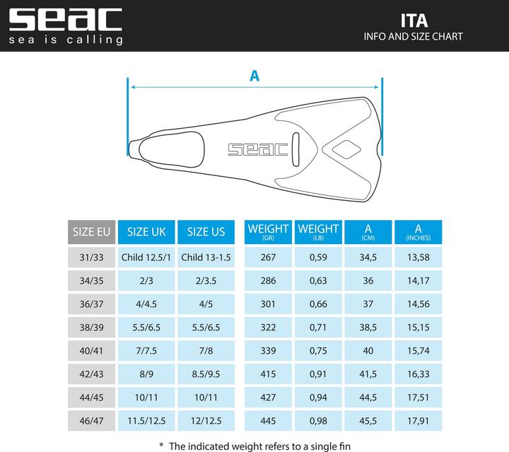 Produktbild Seac Flosse Ita (34 - 36)