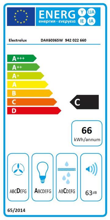 Energy Label Electrolux DAK6036SW (Flat-screen hood)