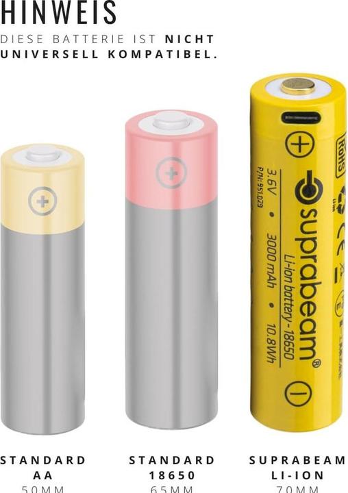 Actual product image Suprabeam M6xr