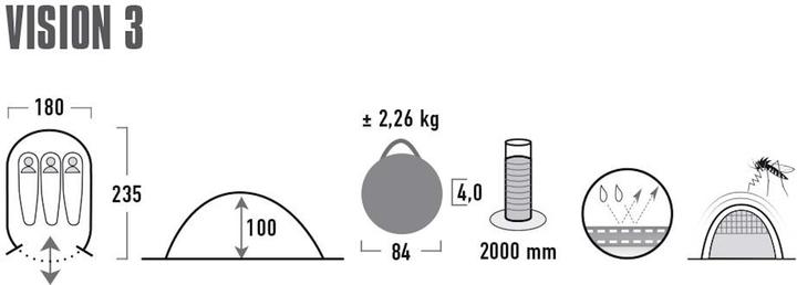 Produktbild High Peak Vision 3 (Wurfzelt, 2.30 kg, 3 Personen)