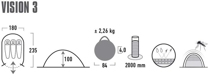 Produktbild High Peak Vision 3 (Wurfzelt, 2.30 kg, 3 Personen)
