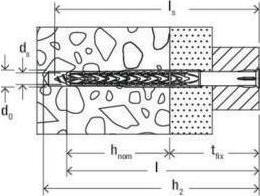 Actual product image Fischer G-clamp with quick adjustment (50 pcs.)