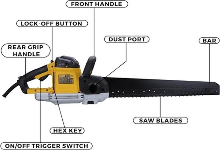 Produktbild DeWalt Spezialsäge