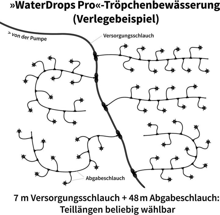 Produktbild Keller Fahnen WaterDrops Pro