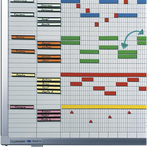 Actual product image Legamaster Annual planner (50 x 150 cm)