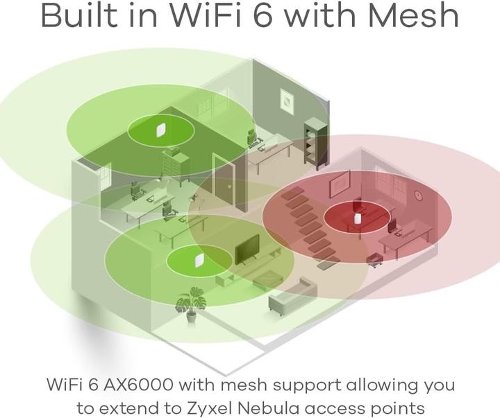 Actual product image Zyxel USGLITE60AX-EU0101F