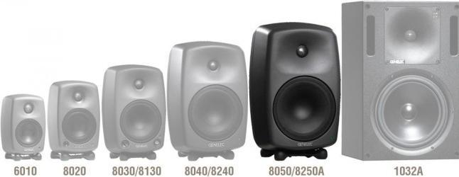 Image du produit Genelec 8050 BPM actieve studiomonitor (par pièce) (Actif, 1 pièce)