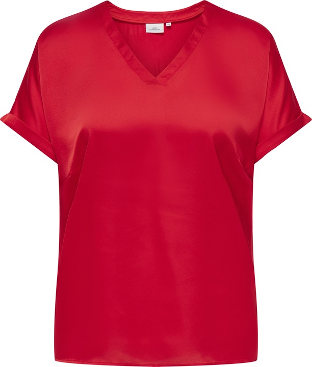 High Risk Red