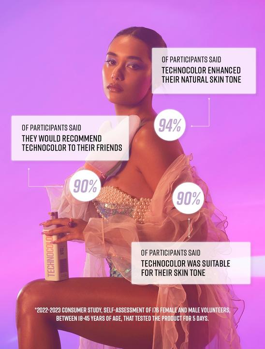 Actual product image Bondi Sands Technocolor (Self tanning foam, 200 ml)