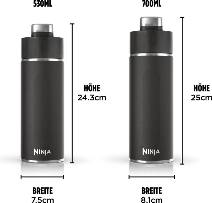 Actual product image Ninja Thirsti (0.53 l)