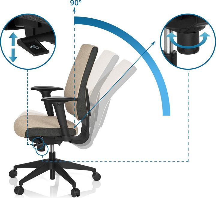 Immagine prodotto Hjh Office PRO-TEC 500 (45 - 58 cm)