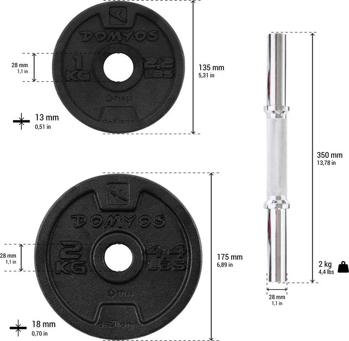 Actual product image Corength Kit Fit (4 x 1 kg, 2 x 2 kg)