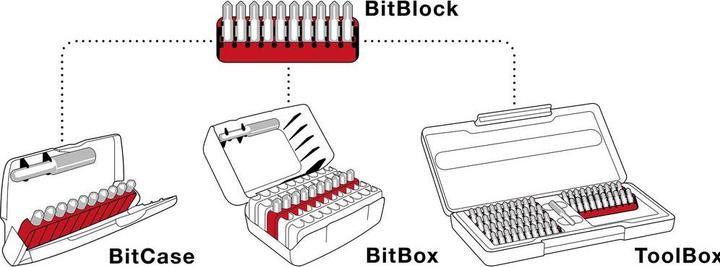 Actual product image PB Swiss Tools Precision BitCase (Cross Phillips PH, Cross Pozidriv PZ)