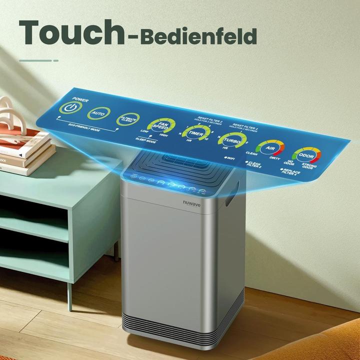 Produktbild Nuwave Depuratore d'Aria OxyPure Zero Plus