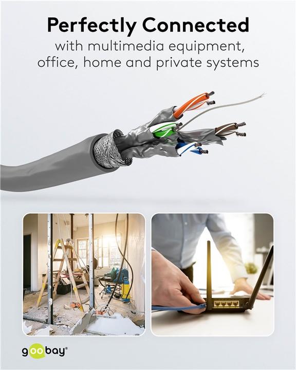 Actual product image Goobay Network cable (S/FTP, CAT6, 100 m)