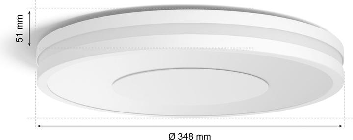 Actual product image Philips Hue Being Basis BT (2400 lm)