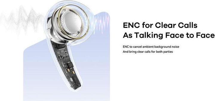 Actual product image Remax Bluetooth-Kopfhörer TWS C1 Bluetooth 5.3 ENC BLAU (4 h, Wireless)