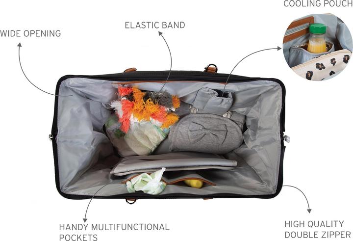 Immagine prodotto Childhome Mommy Bag