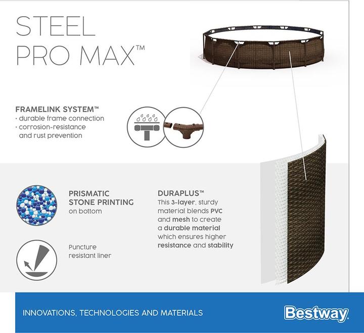 Actual product image Bestway Steel Pro Max Pool Set Deluxe (Ø 366 x 100 cm)