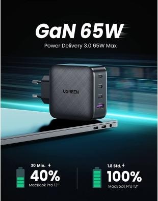 Actual product image Ugreen Quick charger (65 W)