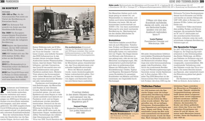 Produktbild Big Ideas. Das Medizin-Buch (Deutsch, John Farndon, Philip Parker, Robert Snedden, Steve Parker, Tim Harris, 2022)