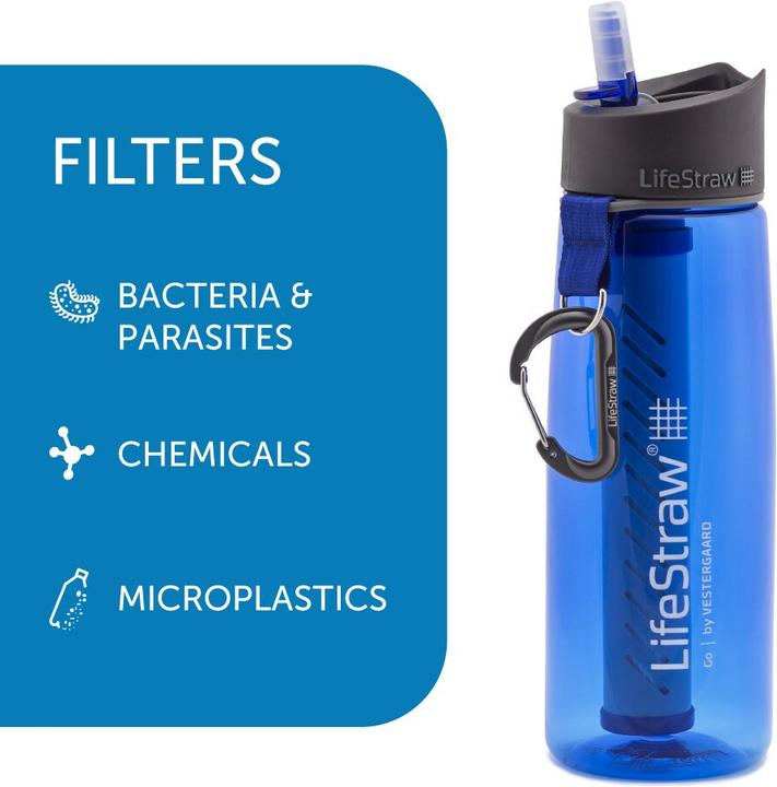 Actual product image LifeStraw Go (0.70 l)