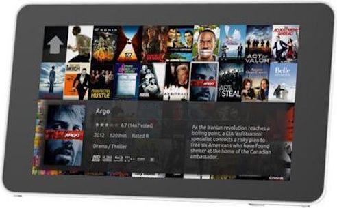 Actual product image RS PRO Case for Raspberry Pi 7" TFT