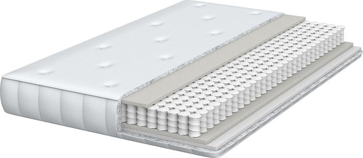 Actual product image Beliani Duo (90 x 200 cm, Spring core)