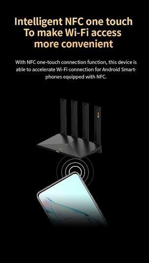 Actual product image ZTE Router T3000 IDU