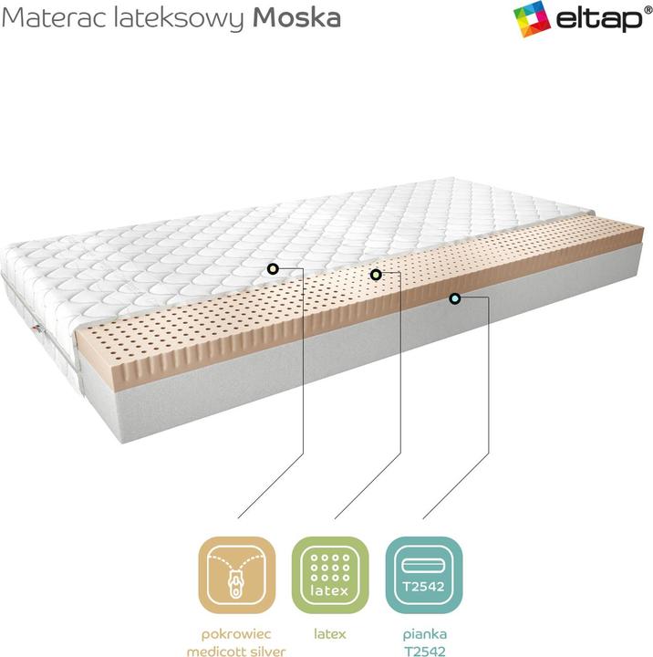 Immagine prodotto ELTAP Moska Medicott Silver (120 x 200 cm, Nucleo in lattice)