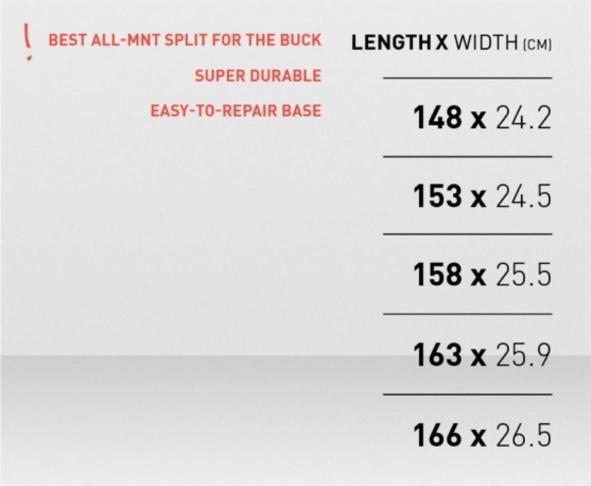 Produktbild Amplid Freequencer (166)