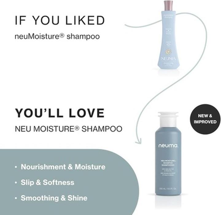 Produktbild Neuma Neu Moisture Shampoo 8.5 fl oz (250 ml, Flüssiges Shampoo)