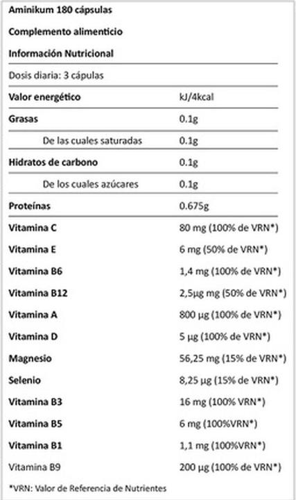Nutritional values and ingredients Bioserum Nutricosmetics Aminikum 180 Capsules