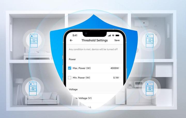 Produktbild Sonoff Energiezähler