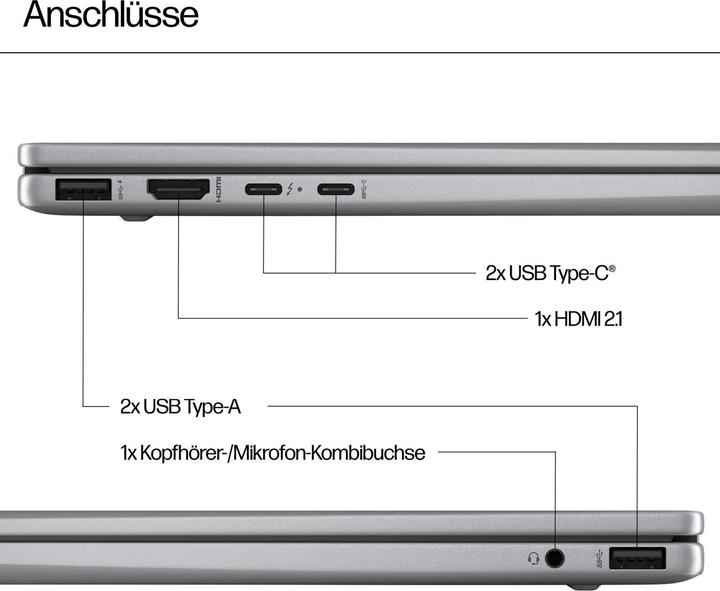 Immagine prodotto HP Envy x360 2-in-1 14-fa0173ng (14", AMD Ryzen 7 8840HS, 16 GB, 1000 GB, DE)