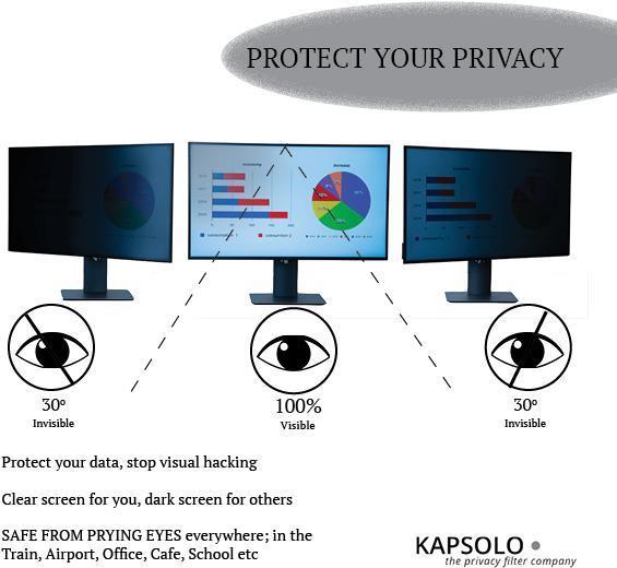 Actual product image Kapsolo 2-Way Privacy Film removable for HP Elitebook X360 1040 G7 G8 (14", 16 : 9)