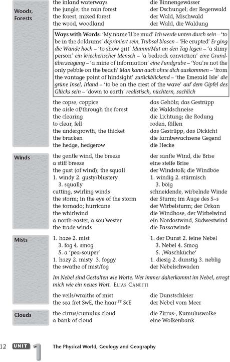 Produktbild Your Words, Your World (Deutsch, Englisch, Richard Humphrey, 2017)