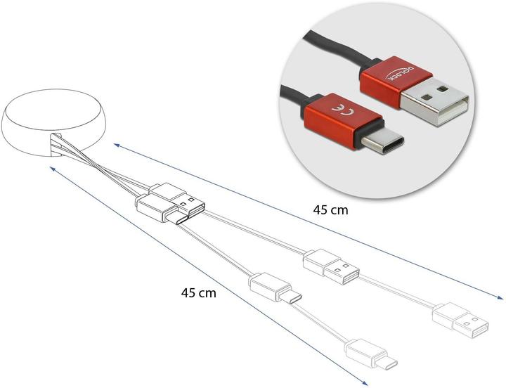 Produktbild Delock USB A – USB C (0.92 m, USB 2.0)