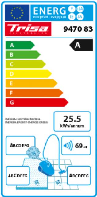 Energie-Label Trisa Professional Clean T7083