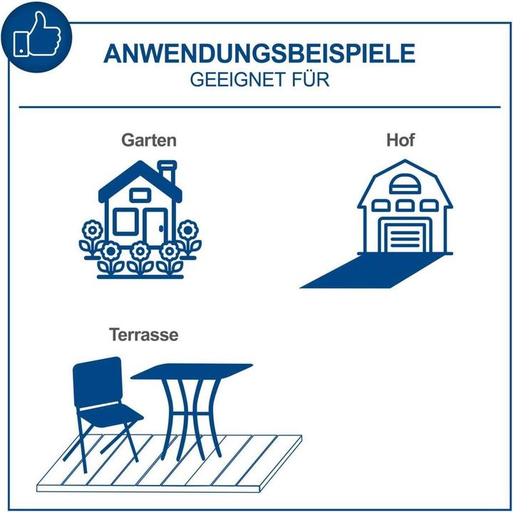Actual product image Scheppach C-BL700-X (Electrical connection, Rechargeable battery operated, Leaf blower)