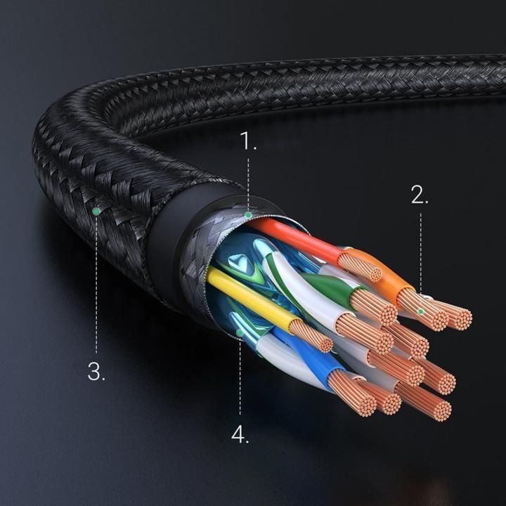 Actual product image Ugreen HDMI (Type A) — HDMI (Type A) (2 m)