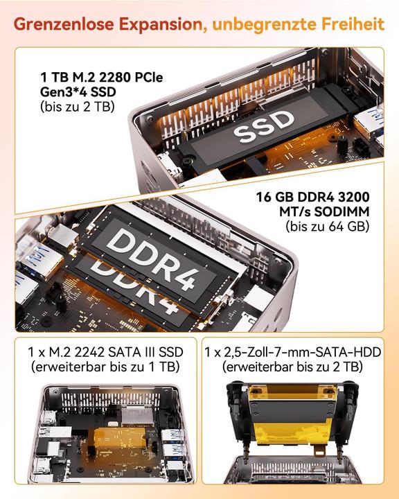 Actual product image Geekom Mini PC A5 2025 Edition mit Ryzen 5 7430U (16 GB, AMD Ryzen 5 7430U)