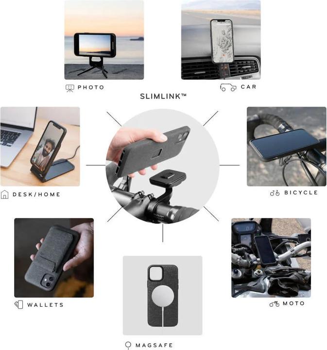 Produktbild Peak Design Car Mount VHB