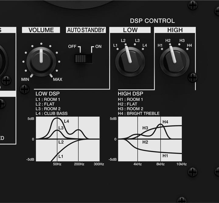 Produktbild Pioneer DJ VM-50 (Aktiv, 1 Stk., 1x 30 W)