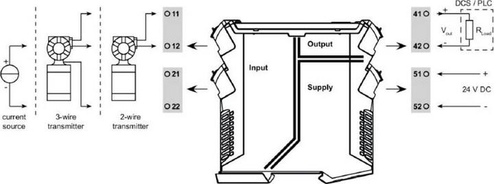 Actual product image Weidmüller ACT20P-CI-VO