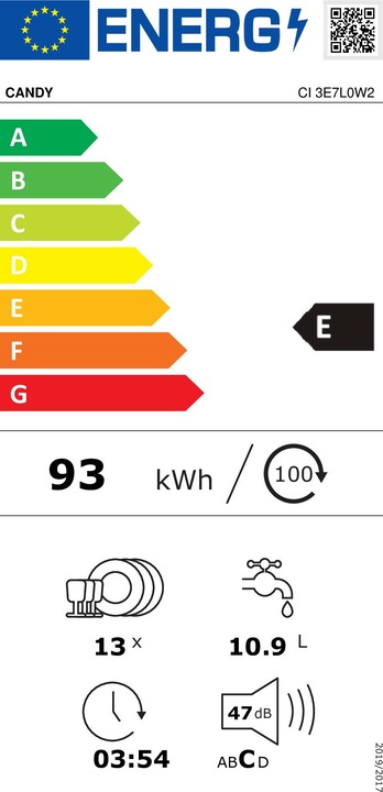 Energie-Label Candy Rapidα CI 3E7L0W2 Unterputz-Geschirrspüler