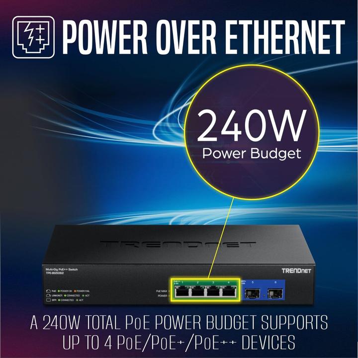 Produktbild Trendnet 6-PORT 2.5G GAN POWER POE++ (6 Ports)